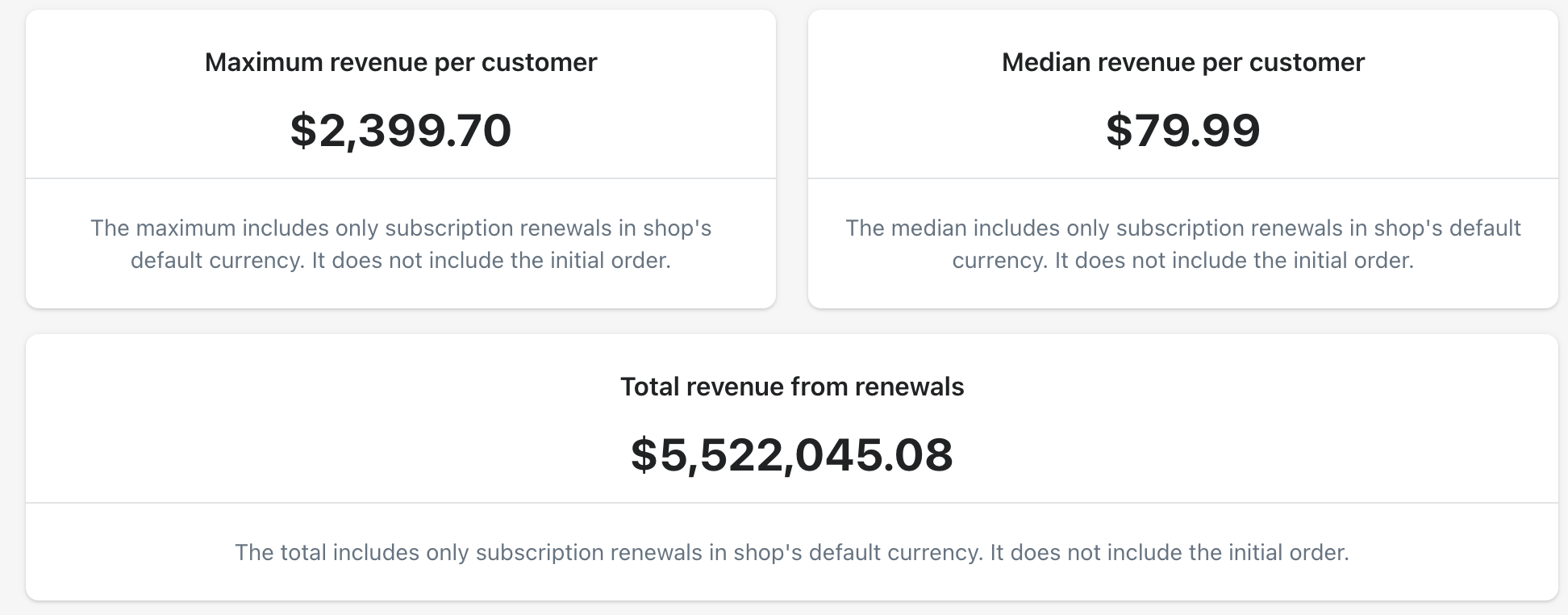Subscription Management
